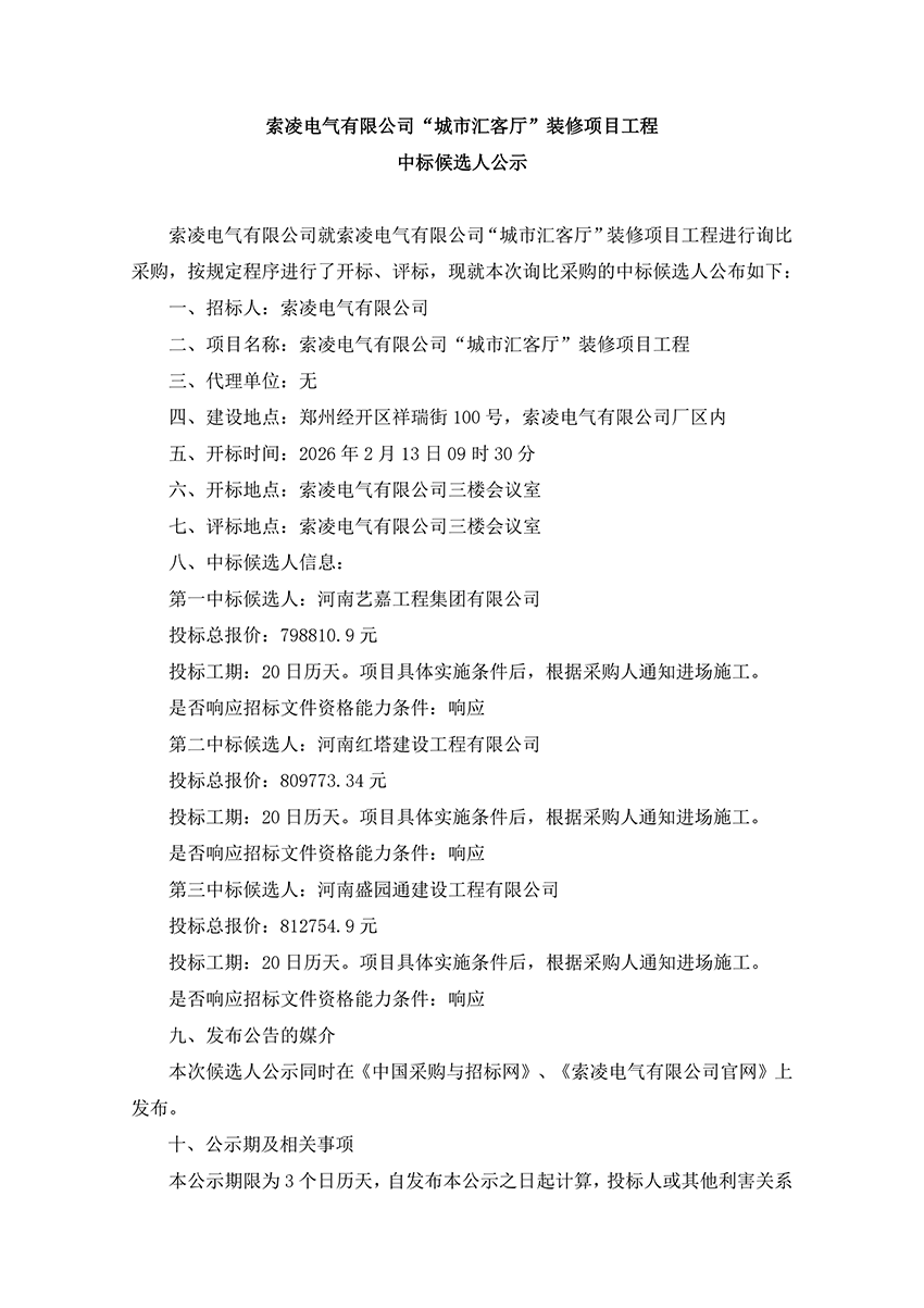 火博登陆官网-火博(中国)
“城市汇客厅”装修项目工程 中标候选人公示